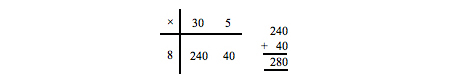 Jargon Grid2